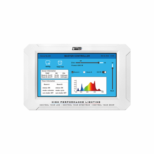 Control LED LED Control Unit (Controlls Satalite & Spectro-Tech LED fixtures)
