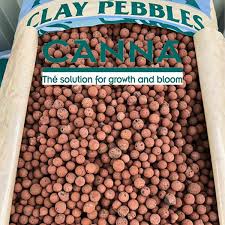 Clay Pebbles