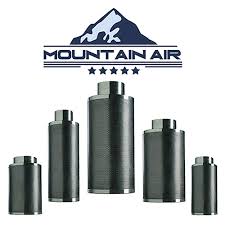 Carbon Filters